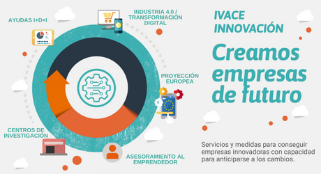 Ayudas DIGITALIZA-CV e INNOVA-CV